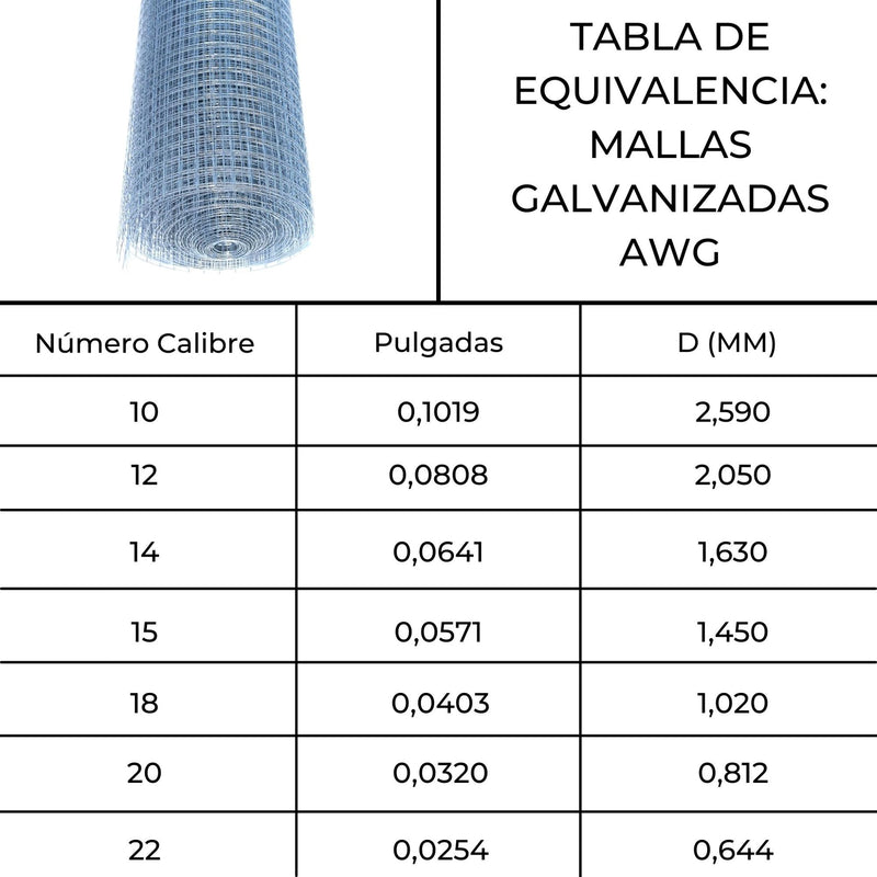 MALLA GALV. AWG 14 CUAD. 50 MM, 2,0 MT X 25 MT